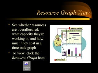 Resource Graph View
? See whether resources
are overallocated,
what capacity they're
working at, and how
much they cost in a
timescale graph
? To view, click the
Resource Graph icon
 