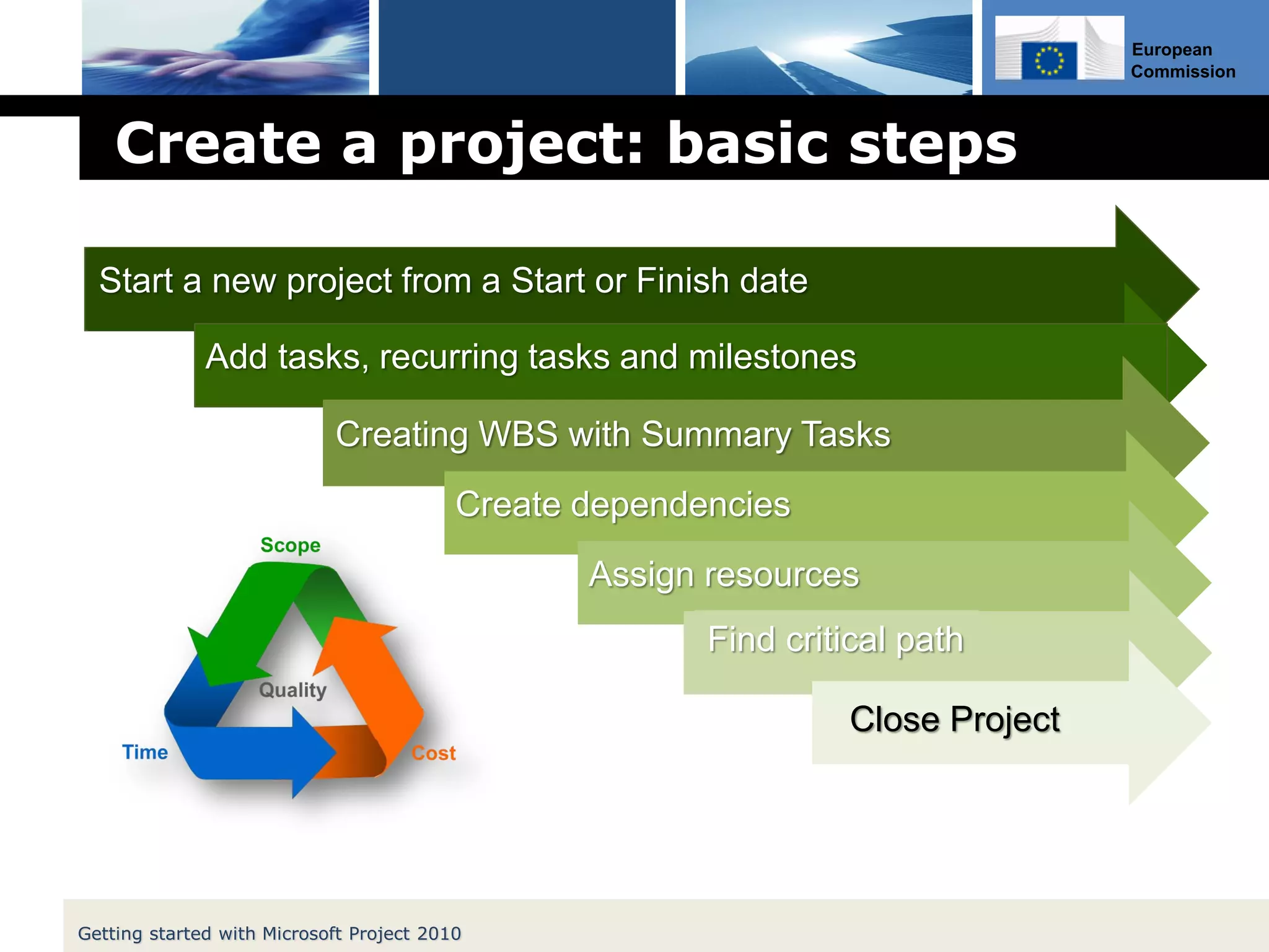 European
Commission
Create a project: basic steps
Start a new project from a Start or Finish date
Add tasks, recurring tasks and milestones
Creating WBS with Summary Tasks
Create dependencies
Assign resources
Find critical path
Close Project
Getting started with Microsoft Project 2010
 