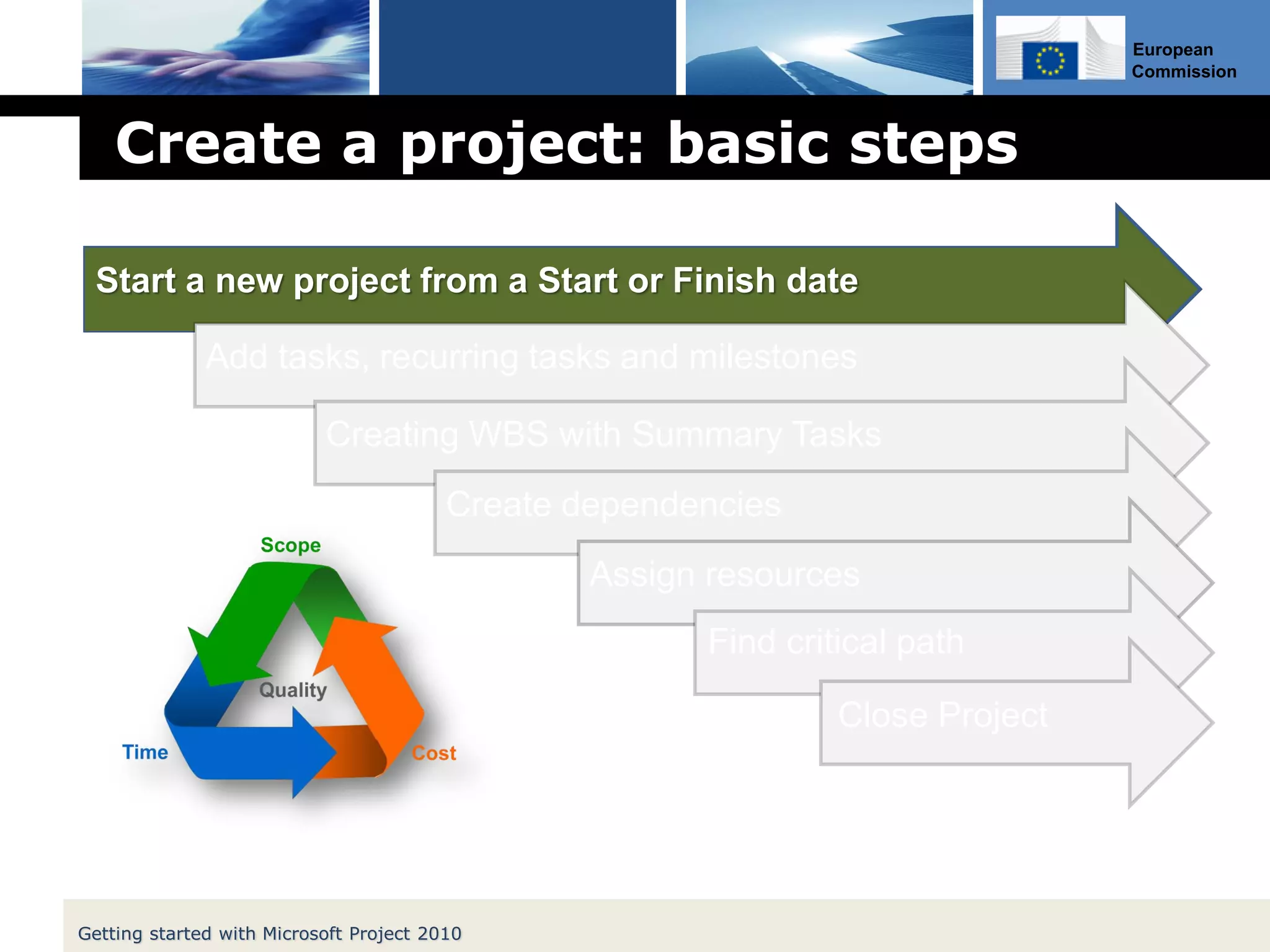 European
Commission
Create a project: basic steps
Start a new project from a Start or Finish date
Add tasks, recurring tasks and milestones
Creating WBS with Summary Tasks
Create dependencies
Assign resources
Close Project
Find critical path
Getting started with Microsoft Project 2010
 