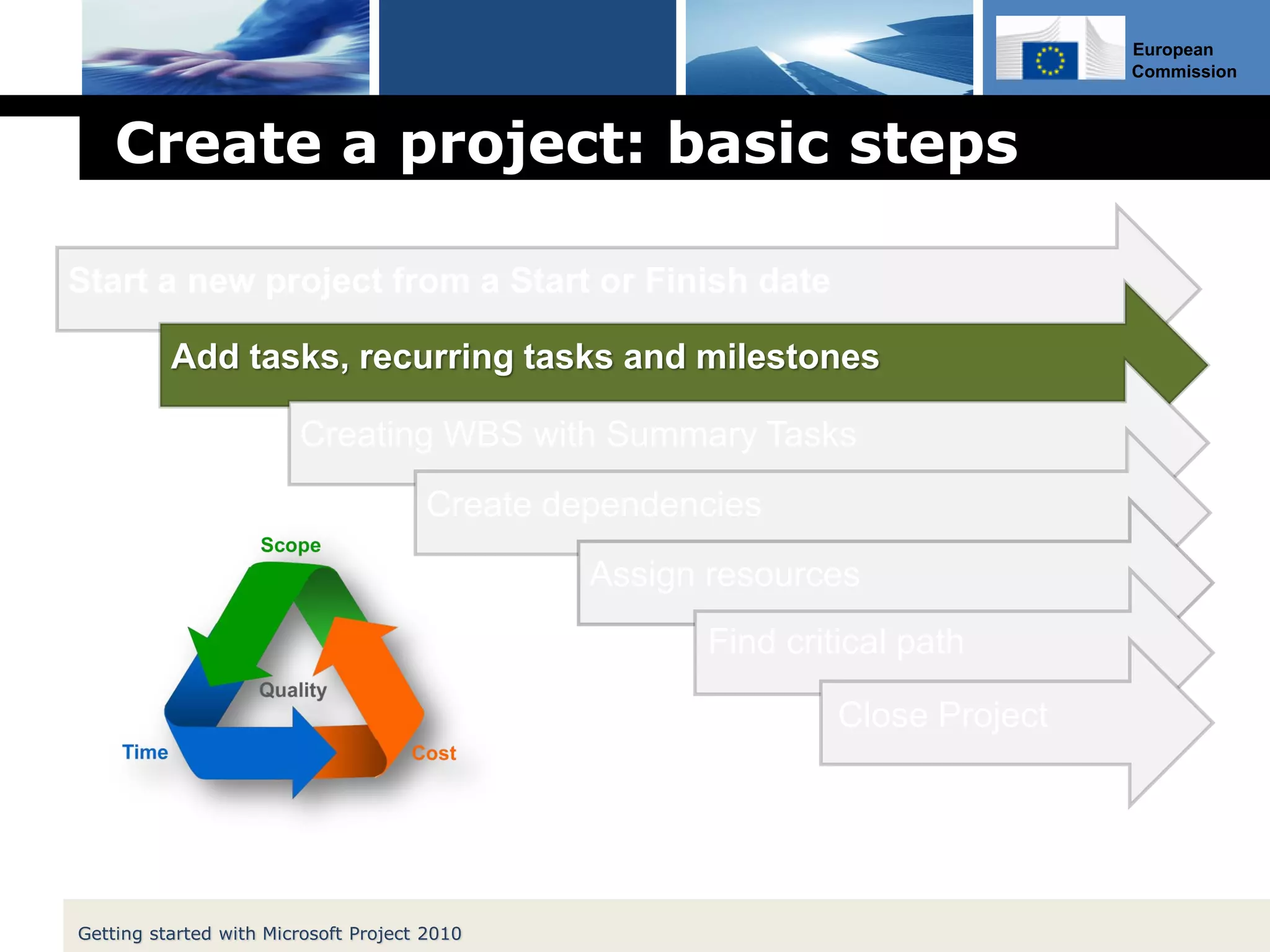 European
Commission
Create a project: basic steps
Start a new project from a Start or Finish date
Add tasks, recurring tasks and milestones
Creating WBS with Summary Tasks
Create dependencies
Assign resources
Close Project
Find critical path
Getting started with Microsoft Project 2010
 