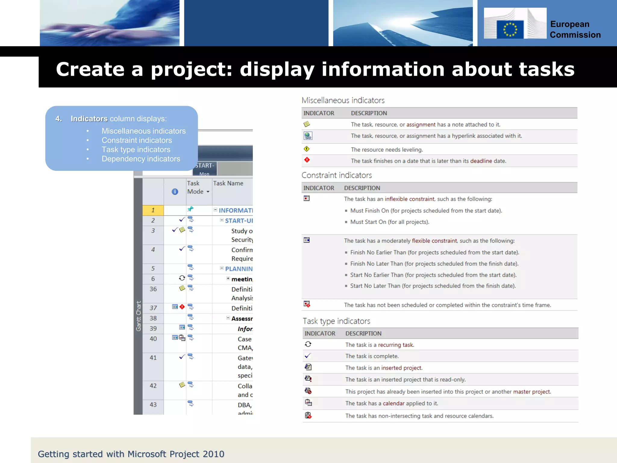 European
Commission
Create a project: display information about tasks
Getting started with Microsoft Project 2010
4. Indicators column displays:
• Miscellaneous indicators
• Constraint indicators
• Task type indicators
• Dependency indicators
 