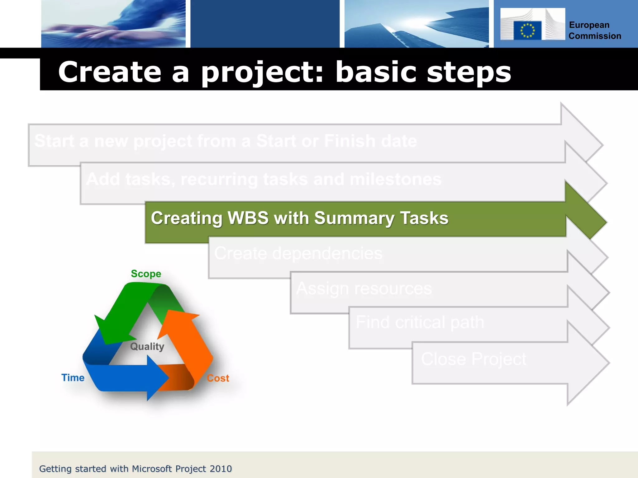 European
Commission
Create a project: basic steps
Start a new project from a Start or Finish date
Add tasks, recurring tasks and milestones
Creating WBS with Summary Tasks
Create dependencies
Assign resources
Close Project
Find critical path
Getting started with Microsoft Project 2010
 