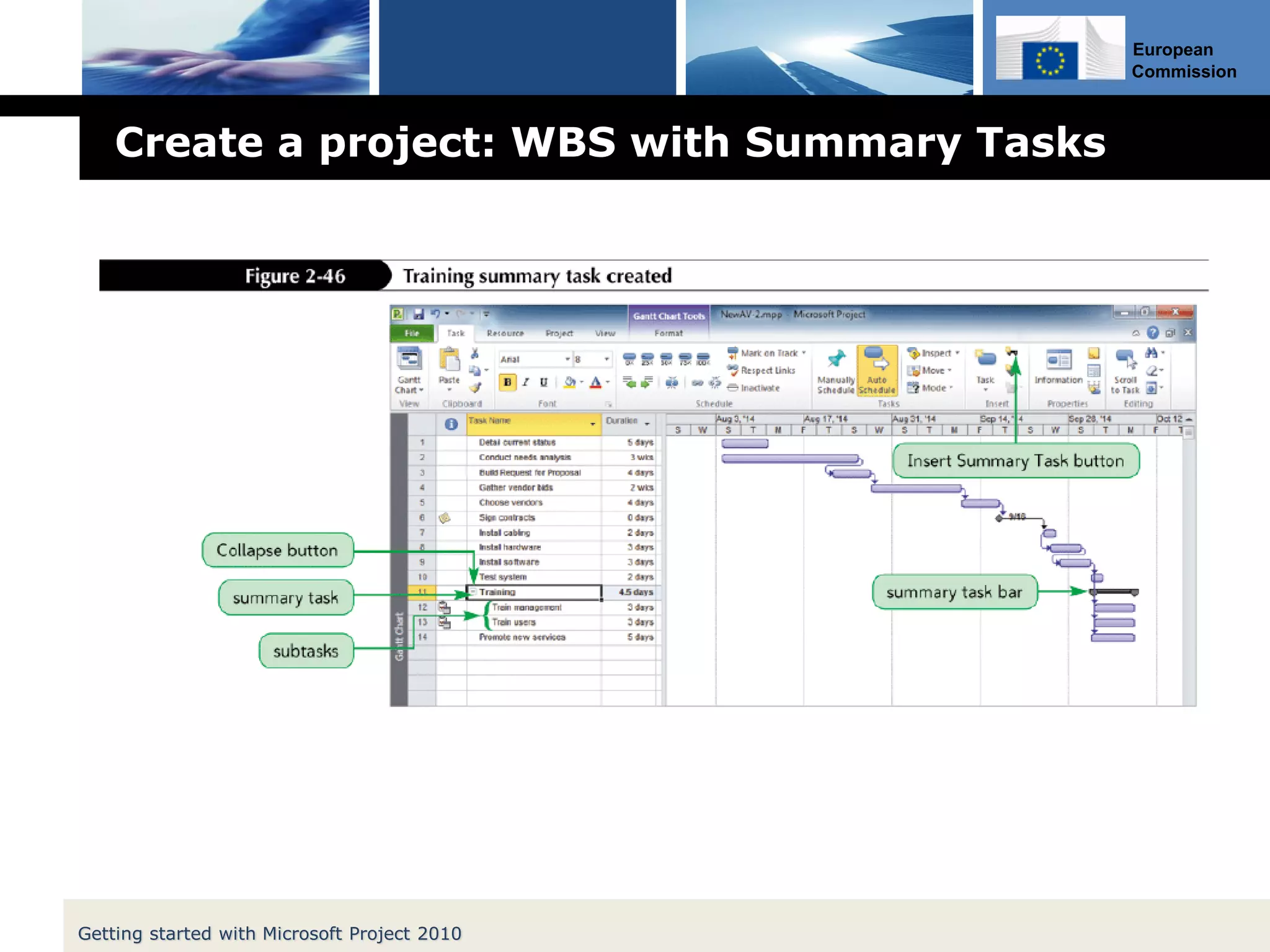 European
Commission
Create a project: WBS with Summary Tasks
Getting started with Microsoft Project 2010
 