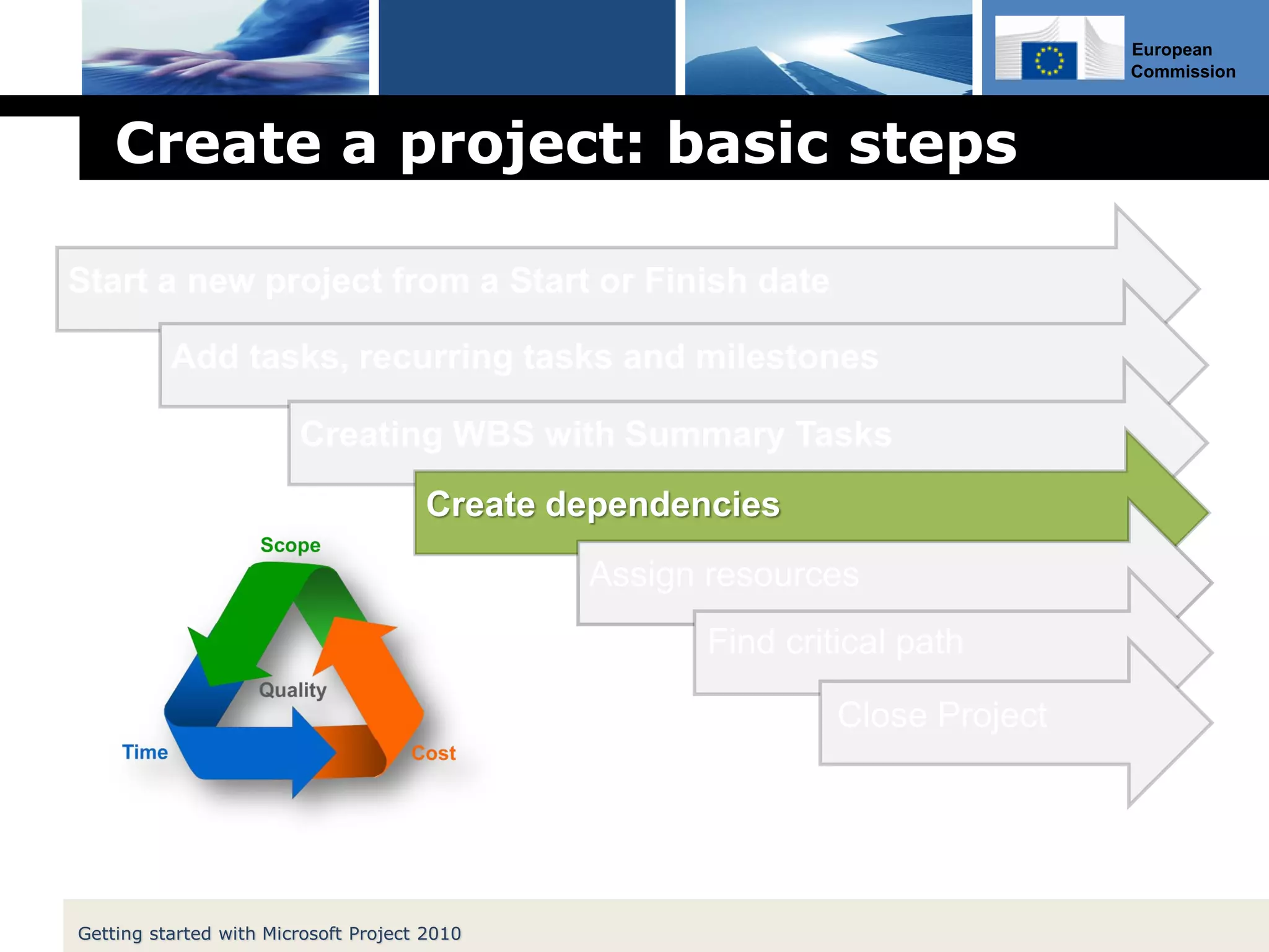 European
Commission
Create a project: basic steps
Start a new project from a Start or Finish date
Add tasks, recurring tasks and milestones
Creating WBS with Summary Tasks
Create dependencies
Assign resources
Close Project
Find critical path
Getting started with Microsoft Project 2010
 