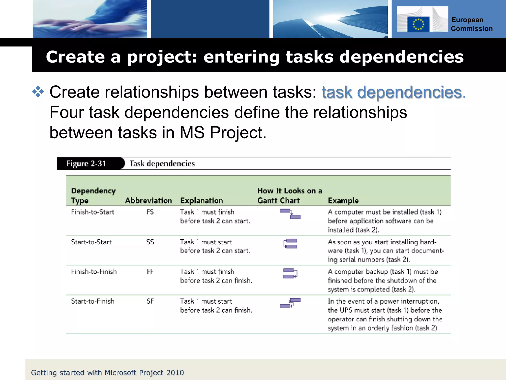 European
Commission
Create a project: entering tasks dependencies
 Create relationships between tasks: task dependencies.
Four task dependencies define the relationships
between tasks in MS Project.
Getting started with Microsoft Project 2010
 