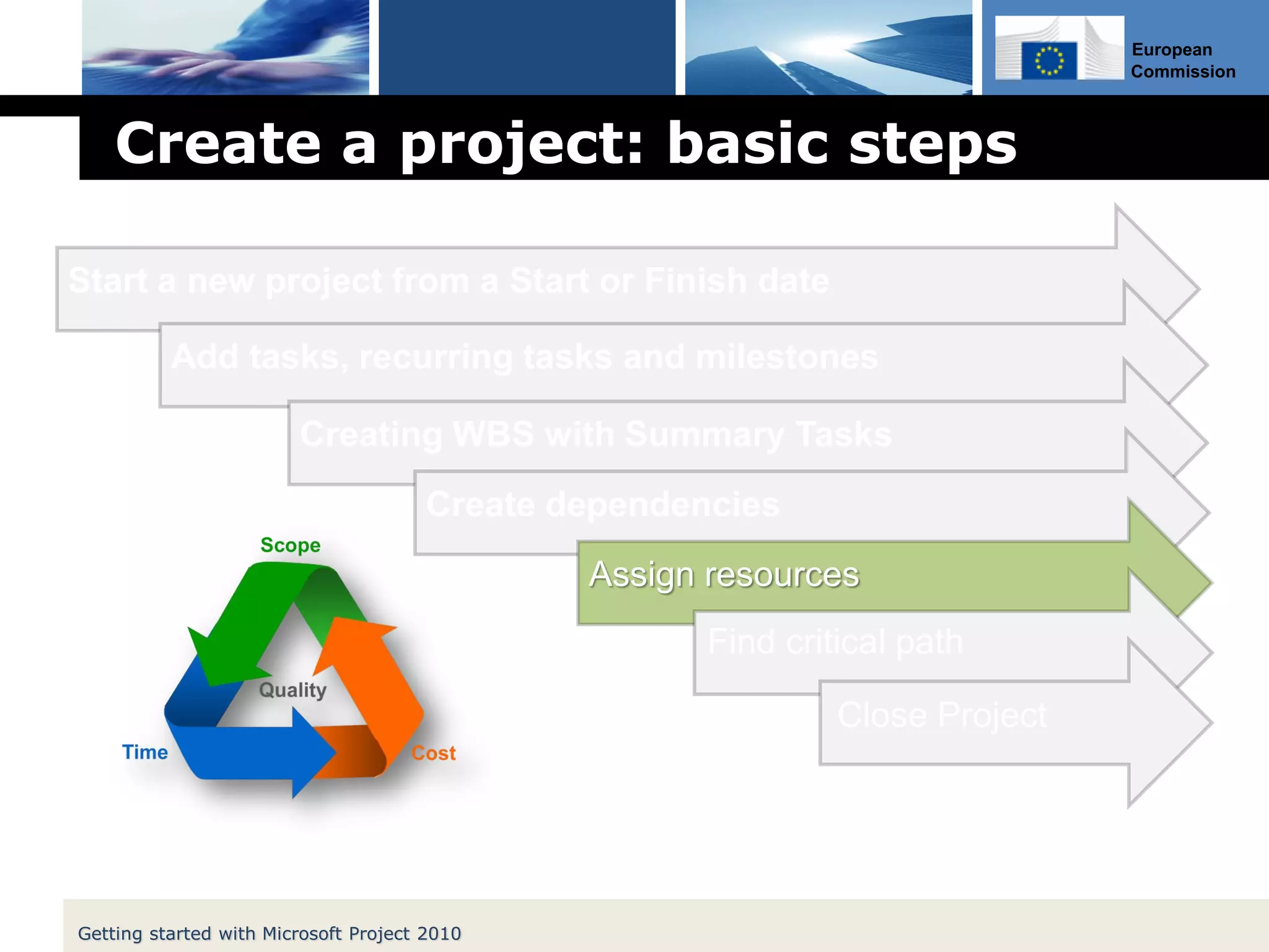 European
Commission
Create a project: basic steps
Start a new project from a Start or Finish date
Add tasks, recurring tasks and milestones
Creating WBS with Summary Tasks
Create dependencies
Assign resources
Close Project
Find critical path
Getting started with Microsoft Project 2010
 