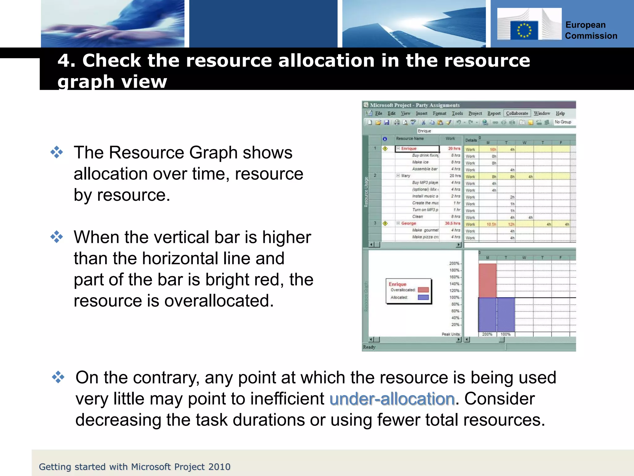 European
Commission
4. Check the resource allocation in the resource
graph view
 On the contrary, any point at which the resource is being used
very little may point to inefficient under-allocation. Consider
decreasing the task durations or using fewer total resources.
 The Resource Graph shows
allocation over time, resource
by resource.
 When the vertical bar is higher
than the horizontal line and
part of the bar is bright red, the
resource is overallocated.
Getting started with Microsoft Project 2010
 
