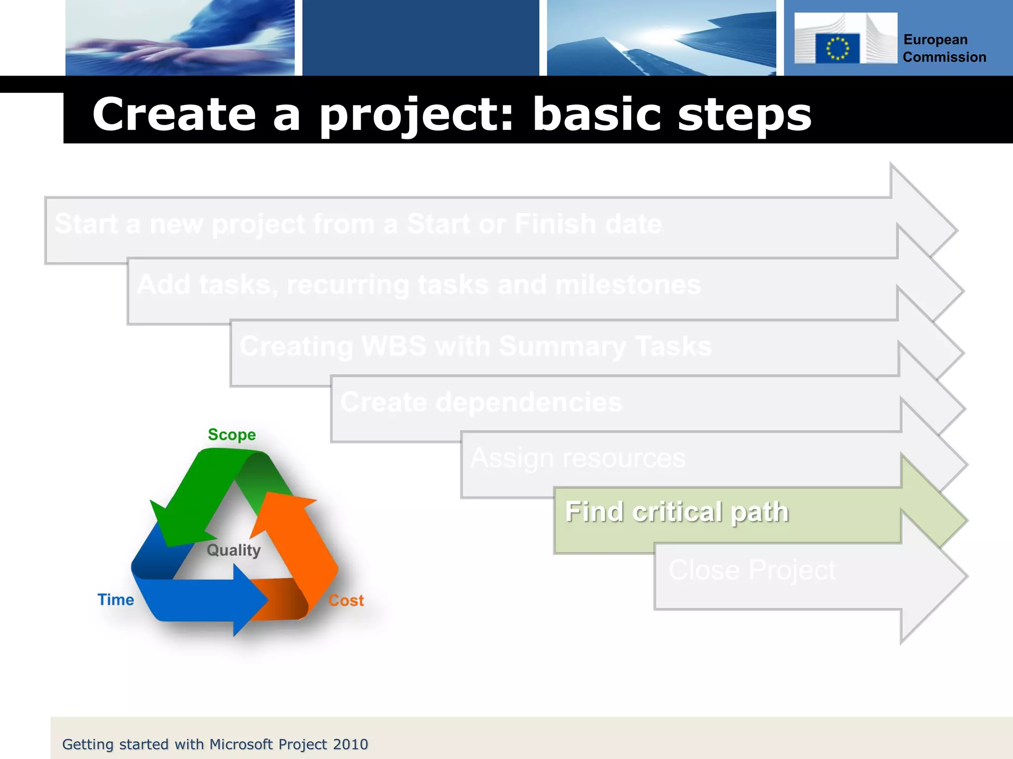 European
Commission
Create a project: basic steps
Start a new project from a Start or Finish date
Add tasks, recurring tasks and milestones
Creating WBS with Summary Tasks
Create dependencies
Assign resources
Close Project
Find critical path
Getting started with Microsoft Project 2010
 