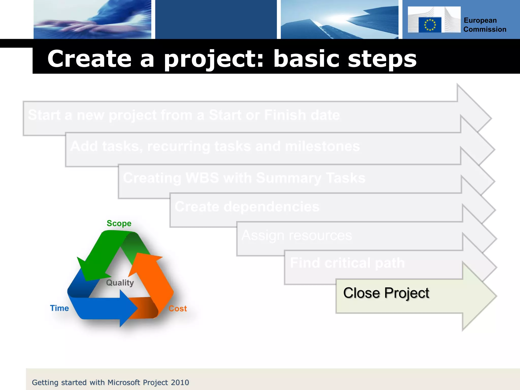 European
Commission
Create a project: basic steps
Start a new project from a Start or Finish date
Add tasks, recurring tasks and milestones
Creating WBS with Summary Tasks
Create dependencies
Assign resources
Close Project
Find critical path
Getting started with Microsoft Project 2010
 