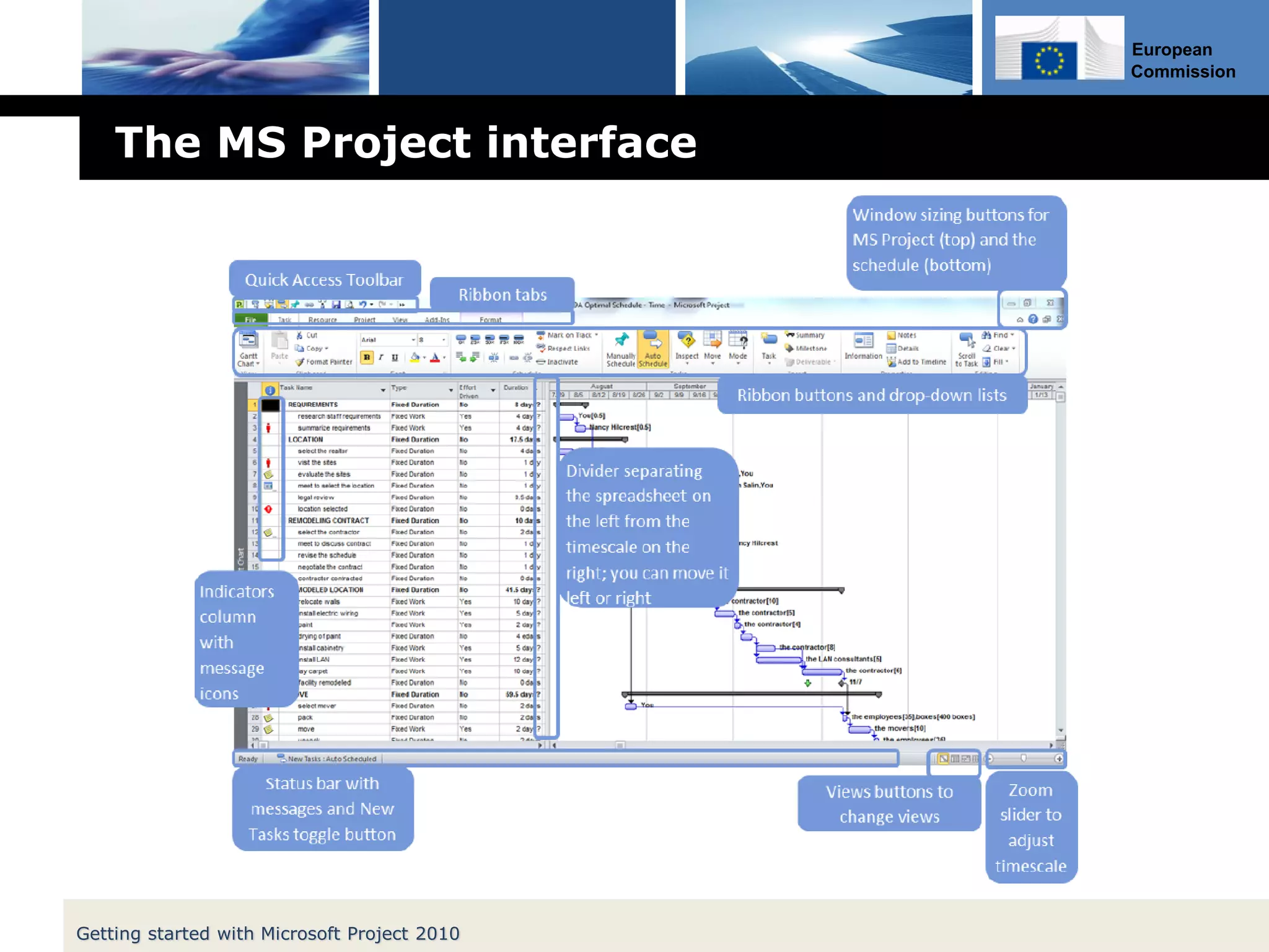 European
Commission
The MS Project interface
Getting started with Microsoft Project 2010
 