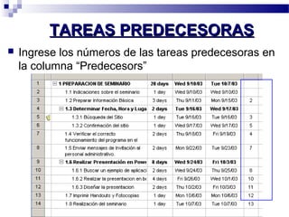 TTAARREEAASS PPRREEDDEECCEESSOORRAASS 
 Ingrese los números de las tareas predecesoras en 
la columna “Predecesors” 
 