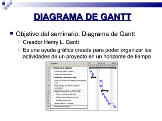 DDIIAAGGRRAAMMAA DDEE GGAANNTTTT 
 Objetivo del seminario: Diagrama de Gantt 
 Creador Henry L. Gantt 
 Es una ayuda gráfica creada para poder organizar las 
actividades de un proyecto en un horizonte de tiempo 
 