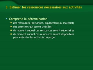 3. Estimer les ressources nécessaires aux activités 
Comprend la détermination 
des ressources (personnes, équipement ou matériel) 
des quantités qui seront utilisées, 
du moment auquel ces ressources seront nécessaires 
du moment auquel ces ressources seront disponibles 
pour exécuter les activités du projet 
 