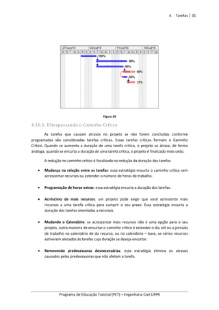 Programa de Educação Tutorial (PET)
4.10.1. Ultrapassando o Caminho Crítico
As tarefas que causam atrasos no projeto se não
programadas são consideradas tarefas críticas. Essas tarefas críticas formam o Caminho
Crítico. Quando se aumenta a duração de uma tarefa crítica, o projeto se atrasa, de forma
análoga, quando se encurta a duração de uma tarefa cr
A redução no caminho crí
• Mudança na relação entre as tarefas
acrescentar recursos ou estender o número de horas de t
• Programação de horas extras
• Acréscimo de mais recursos
recursos a uma tarefa crítica para cumprir o seu prazo. Essa estratégia encurta a
duração das tarefas orientadas a recursos.
• Mudando o Calendário
projeto, outra maneira de encurtar o caminho
de trabalho no calendário de do recurso, ou no calendário
estiverem alocados às tarefas cuja duração se deseja encurtar.
• Removendo predecessoras desnecessárias
causados pelas predecessoras que não afetam a tarefa.
Programa de Educação Tutorial (PET) – Engenharia Civil UFPR
Figura 29
Ultrapassando o Caminho Crítico
As tarefas que causam atrasos no projeto se não forem concluídas conforme
programadas são consideradas tarefas críticas. Essas tarefas críticas formam o Caminho
Crítico. Quando se aumenta a duração de uma tarefa crítica, o projeto se atrasa, de forma
análoga, quando se encurta a duração de uma tarefa crítica, o projeto é finalizado mais cedo.
caminho crítico é focalizada na redução da duração das tarefas.
Mudança na relação entre as tarefas: essa estratégia encurta o caminho
acrescentar recursos ou estender o número de horas de trabalho.
Programação de horas extras: essa estratégia encurta a duração das tarefas.
Acréscimo de mais recursos: um projeto pode exigir que você acrescente mais
recursos a uma tarefa crítica para cumprir o seu prazo. Essa estratégia encurta a
tarefas orientadas a recursos.
Mudando o Calendário: se acrescentar mais recursos não é uma opção para o seu
projeto, outra maneira de encurtar o caminho crítico é estender o dia útil ou a jornada
de trabalho no calendário de do recurso, ou no calendário – base, se vários recursos
estiverem alocados às tarefas cuja duração se deseja encurtar.
Removendo predecessoras desnecessárias: esta estratégia elimina os atrasos
causados pelas predecessoras que não afetam a tarefa.
4. Tarefas 31
Engenharia Civil UFPR
forem concluídas conforme
programadas são consideradas tarefas críticas. Essas tarefas críticas formam o Caminho
Crítico. Quando se aumenta a duração de uma tarefa crítica, o projeto se atrasa, de forma
ítica, o projeto é finalizado mais cedo.
tico é focalizada na redução da duração das tarefas.
ssa estratégia encurta o caminho crítico sem
stratégia encurta a duração das tarefas.
m projeto pode exigir que você acrescente mais
recursos a uma tarefa crítica para cumprir o seu prazo. Essa estratégia encurta a
e acrescentar mais recursos não é uma opção para o seu
é estender o dia útil ou a jornada
base, se vários recursos
sta estratégia elimina os atrasos
 