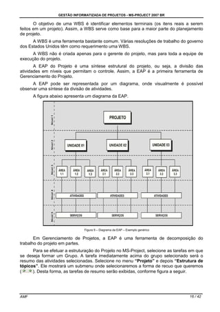 GESTÃO INFORMATIZADA DE PROJETOS - MS-PROJECT 2007 BR
AMF 16 / 42
O objetivo de uma WBS é identificar elementos terminais (os itens reais a serem
feitos em um projeto). Assim, a WBS serve como base para a maior parte do planejamento
de projeto.
A WBS é uma ferramenta bastante comum. Várias resoluções de trabalho do governo
dos Estados Unidos têm como requerimento uma WBS.
A WBS não é criada apenas para o gerente do projeto, mas para toda a equipe de
execução do projeto.
A EAP do Projeto é uma síntese estrutural do projeto, ou seja, a divisão das
atividades em níveis que permitam o controle. Assim, a EAP é a primeira ferramenta de
Gerenciamento do Projeto.
A EAP pode ser representada por um diagrama, onde visualmente é possível
observar uma síntese da divisão de atividades.
A figura abaixo apresenta um diagrama da EAP.
Figura 9 – Diagrama da EAP – Exemplo genérico
Em Gerenciamento de Projetos, a EAP é uma ferramenta de decomposição do
trabalho do projeto em partes.
Para se efetuar a estruturação do Projeto no MS-Project, selecione as tarefas em que
se deseja formar um Grupo. A tarefa imediatamente acima do grupo selecionado será o
resumo das atividades selecionadas. Selecione no menu “Projeto” e depois “Estrutura de
tópicos”. Ele mostrará um submenu onde selecionaremos a forma de recuo que queremos
( ). Desta forma, as tarefas de resumo serão exibidas, conforme figura a seguir.
 