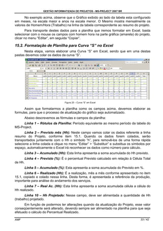 GESTÃO INFORMATIZADA DE PROJETOS - MS-PROJECT 2007 BR
AMF 33 / 42
No exemplo acima, observe que o Gráfico exibido ao lado da tabela esta configurado
em meses, na escala maior e anos na escala menor. O Mesmo mostra mensalmente os
valores de Homem/Hora (Trabalho) na linha da tabela correspondente ao resumo do projeto.
Para transporte destes dados para a planilha que iremos formatar em Excel, basta
selecionar com o mouse os campos com homem hora na parte gráfica (amarela) do projeto,
clicar no menu “Editar”, em seguida “Copiar”.
15.2. Formatação de Planilha para Curva “S” no Excel
Nesta etapa, vamos elaborar uma Curva “S” em Excel, sendo que em uma destas
pastas devemos colar os dados da curva “S”.
Figura 25 – Curva “S” em Excel
Assim que formatarmos a planilha como os campos acima, devemos elaborar as
formulas, para que o processo de atualização do gráfico seja automatizado.
Abaixo descrevemos as fórmulas e campos da planilha:
Linha 1 – Rótulos da Planilha: Período equivalente ao mesmo período da tabela do
MS-Project.
Linha 2 – Previsto mês (Hh): Neste campo vamos colar os dados referente a linha
resumo do Projeto, conforme item 15.1. Quando os dados forem colados, serão
transportados juntamente com o Hh o símbolo ”h”, para removê-los de uma forma rápida
selecione a linha colada e clique no menu “Editar” > “Substituir” e substitua os símbolos por
espaço, automaticamente o Excel irá reconhecer os dados como número para cálculo.
Linha 3 – Acumulado (Hh): Esta linha apresenta a soma acumulada do Hh previsto.
Linha 4 – Previsto (%): É o percentual Previsto calculado em relação à Célula Total
de Hh.
Linha 5 – Acumulado (%): Esta apresenta a soma acumulada do Previsto em %.
Linha 6 – Realizado (Hh): É a realização, mês a mês conforme apresentado no item
15.1, copiado e colado nessa linha. Desta forma, é apresentada a referência da produção,
importante para análise do andamento dos serviços.
Linha 7 – Real Ac. (Hh): Esta linha apresenta a soma acumulada célula a célula do
Hh realizado.
Linha 10 – Hh Projetado: Nesse campo, deve ser alimentada a quantidade de Hh
(trabalho) projetado.
Em função de podermos ter alterações quando da atualização do Projeto, esse valor
conseqüentemente será alterado, devendo sempre ser alimentado na planilha para que seja
efetuado o cálculo do Percentual Realizado.
 