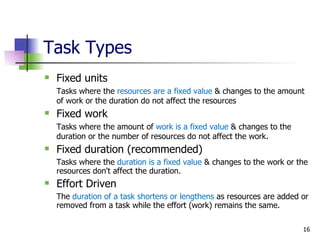 Fixed Task Ms Project 2007(Basic) | PPT