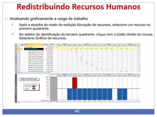 49
Redistribuindo Recursos Humanos
o Analisando graficamente a carga de trabalho
 Após a escolha do modo de exibição Alocação de recursos, selecione um recurso no
primeiro quadrante.
 No seletor de identificação do terceiro quadrante, clique com o botão direito do mouse.
Selecione Gráfico de recursos.
 