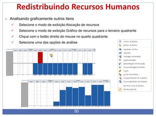 50
Redistribuindo Recursos Humanos
o Analisando graficamente outros itens
 Selecione o modo de exibição Alocação de recursos
 Selecione o modo de exibição Gráfico de recursos para o terceiro quadrante
 Clique com o botão direito do mouse no quarto quadrante
 Selecione uma das opções de análise
 