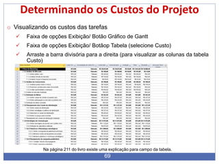 69
Determinando os Custos do Projeto
o Visualizando os custos das tarefas
 Faixa de opções Exibição/ Botão Gráfico de Gantt
 Faixa de opções Exibição/ Botãop Tabela (selecione Custo)
 Arraste a barra divisória para a direita (para visualizar as colunas da tabela
Custo)
Na página 211 do livro existe uma explicação para campo da tabela.
 