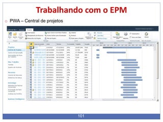 101
Trabalhando com o EPM
o PWA – Central de projetos
 