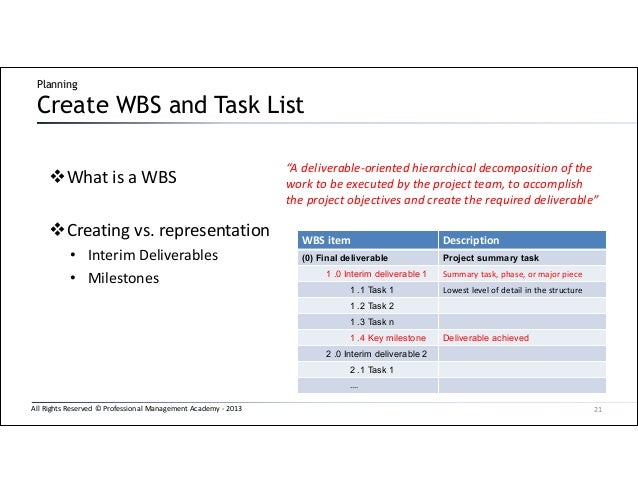 milestones vs deliverables