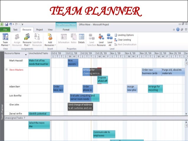 Format timeline in ms project 2010 - mogasm