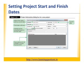 Ms project 2010 tutorial 1 | PDF