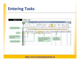 Ms project 2010 tutorial 1 | PDF