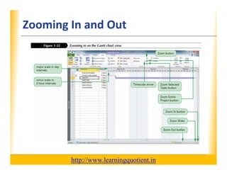 Ms project 2010 tutorial 1 | PDF