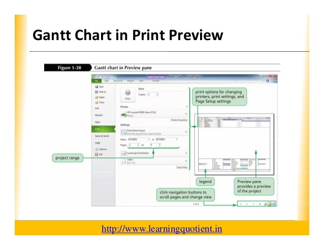 Ms Project 2010 Gantt Chart