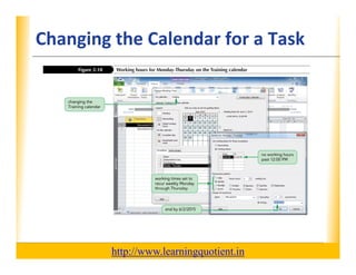 Changing the Calendar for a Task                                  XP




                                       http://www.learningquotient.in
New Perspectives on Microsoft Project 2010                                   14
 