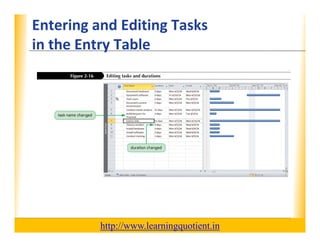 Entering and Editing Tasks                                        XP
      in the Entry Table
      in the Entry Table




                                       http://www.learningquotient.in
New Perspectives on Microsoft Project 2010                                   18
 