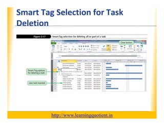 Smart Tag Selection for Task                                      XP
      Deletion




                                       http://www.learningquotient.in
New Perspectives on Microsoft Project 2010                                   20
 