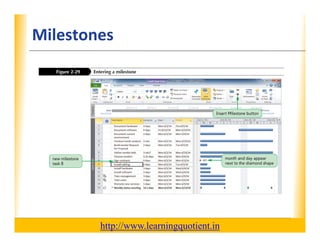 Milestones                                                        XP




                                       http://www.learningquotient.in
New Perspectives on Microsoft Project 2010                                   31
 