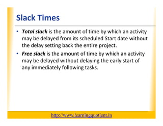 Slack Times                                                       XP

      • Total slack is the amount of time by which an activity 
        may be delayed from its scheduled Start date without 
        may be delayed from its scheduled Start date without
        the delay setting back the entire project.
      • Free slack is the amount of time by which an activity
        Free slack is the amount of time by which an activity 
        may be delayed without delaying the early start of 
        any immediately following tasks.




                                       http://www.learningquotient.in
New Perspectives on Microsoft Project 2010                                   36
 