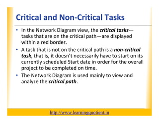 Critical and Non‐Critical Tasks                                   XP

      • In the Network Diagram view, the critical tasks—
        tasks that are on the critical path—are displayed 
                                       p              p y
        within a red border.
      • A task that is not on the critical path is a non‐critical 
        task, that is, it doesn’t necessarily have to start on its 
            k h           d    ’           l h
        currently scheduled Start date in order for the overall 
        project to be completed on time.
        project to be completed on time.
      • The Network Diagram is used mainly to view and 
        analyze the critical path.




                                       http://www.learningquotient.in
New Perspectives on Microsoft Project 2010                                   37
 