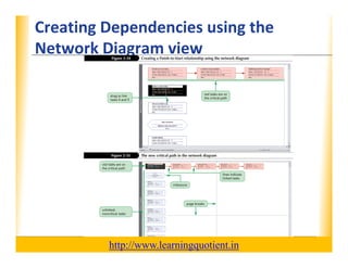 Creating Dependencies using the                                   XP
      Network Diagram view
      Network Diagram view




                                       http://www.learningquotient.in
New Perspectives on Microsoft Project 2010                                   38
 
