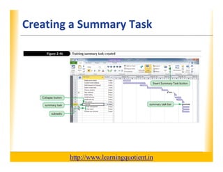 Creating a Summary Task                                           XP




                                       http://www.learningquotient.in
New Perspectives on Microsoft Project 2010                                   51
 
