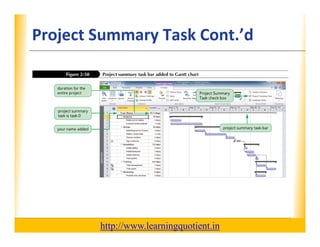 Project Summary Task Cont.’d                                      XP




                                       http://www.learningquotient.in
New Perspectives on Microsoft Project 2010                                   55
 