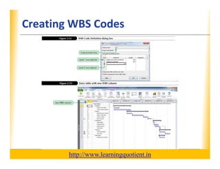 Creating WBS Codes                                                XP




                                       http://www.learningquotient.in
New Perspectives on Microsoft Project 2010                                   58
 