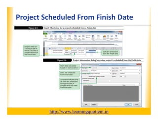 Project Scheduled From Finish Date                                XP




                                       http://www.learningquotient.in
New Perspectives on Microsoft Project 2010                                   7
 