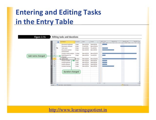 ms project file extension