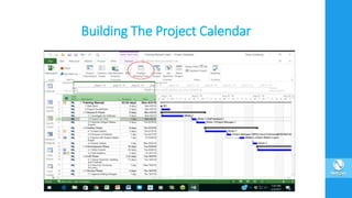 MS Project 2016 | PPTX