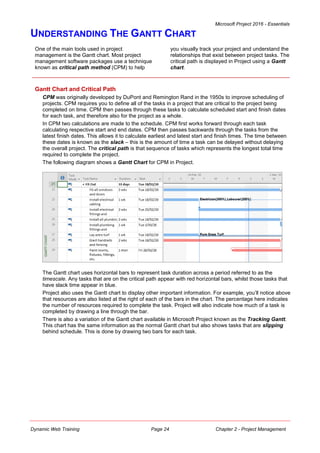 MsProject 2016 Essentials Course Manual.pdf