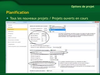Options de projet 
Planification 
Tous les nouveaux projets / Projets ouverts en cours 
 