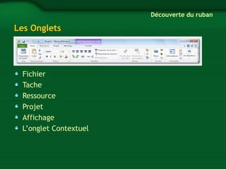 Les Onglets 
Fichier 
Tache 
Ressource 
Projet 
Affichage 
L’onglet Contextuel 
Découverte du ruban 
 