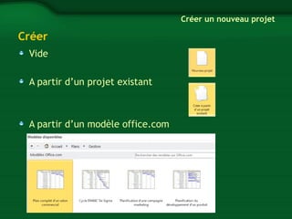Créer 
Vide 
A partir d’un projet existant 
A partir d’un modèle office.com 
Créer un nouveau projet 
 