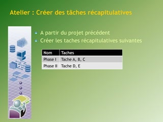 Atelier : Créer des tâches récapitulatives 
A partir du projet précédent 
Créer les taches récapitulatives suivantes 
Nom Taches 
Phase I Tache A, B, C 
Phase II Tache D, E 
 