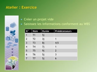 Atelier : Exercice 
Créer un projet vide 
Saisissez les informations conforment au WBS 
N° Nom Durée Prédécesseurs 
1 T1 5j 
2 T2 3j 1 
3 T3 8j 4;5 
4 T4 7j 1 
5 T5 9j 2 
6 T6 5j 3 
7 T7 5j 6 
 